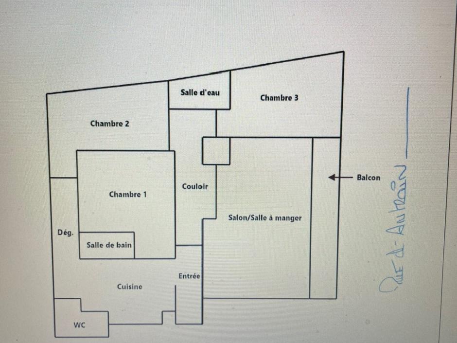 Vente appartement rennes