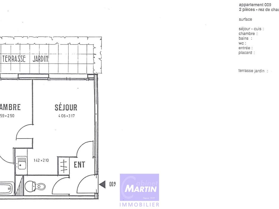 Location appartement rennes